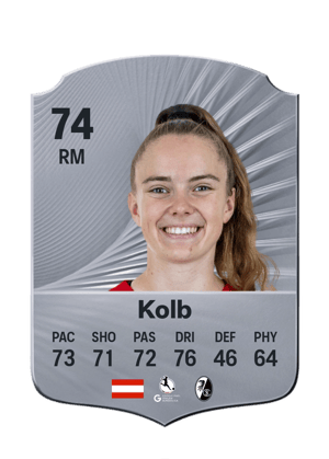 Kolb - 74 - Rare