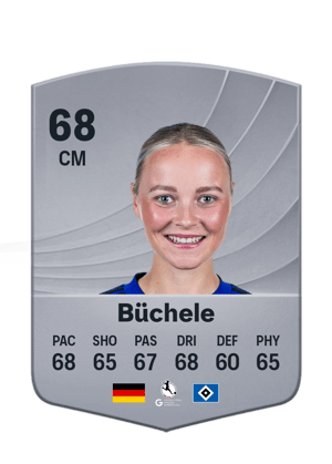 Büchele - 68 - Common