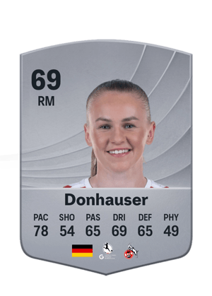 Donhauser - 69 - Common