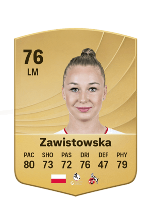 Zawistowska - 76 - Common