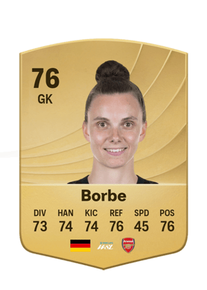 Borbe - 76 - Common