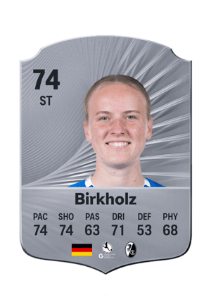 Birkholz - 74 - Rare