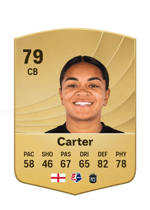 Carter - 79 - Common