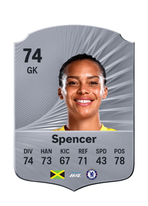 Spencer - 74 - Rare