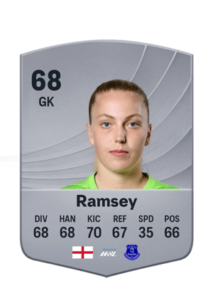 Ramsey - 68 - Common
