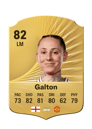 Galton - 82 - Rare