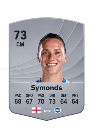 Symonds - 73 - Common