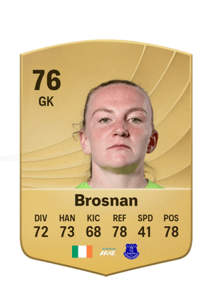 Brosnan - 76 - Common
