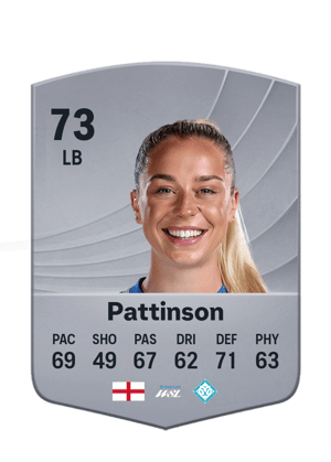 Pattinson - 73 - Common