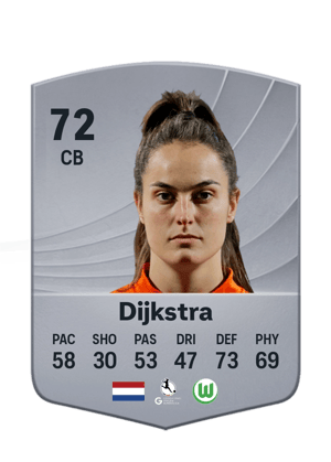 Dijkstra - 72 - Common