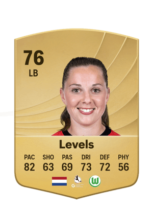 Levels - 76 - Common