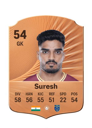 Suresh - 54 - Rare
