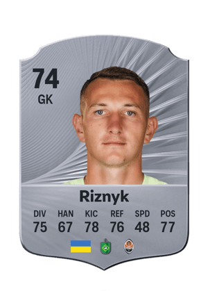 Riznyk - 74 - Rare