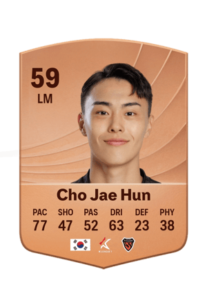 Cho Jae Hun - 59 - Common