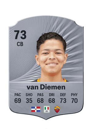 van Diemen - 73 - Rare