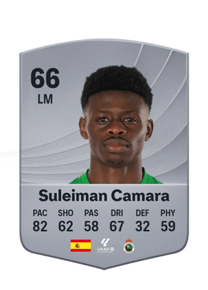 Suleiman Camara - 66 - Common