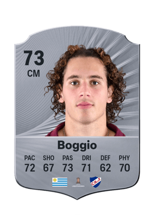 Boggio - 73 - Rare