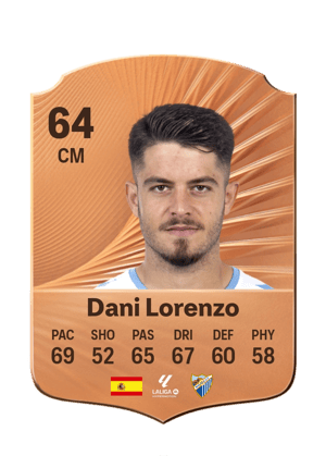 Dani Lorenzo - 64 - Rare