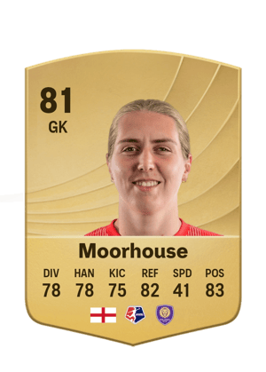 Moorhouse - 81 - Common