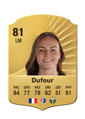Dufour - 81 - Rare