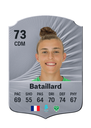 Bataillard - 73 - Rare