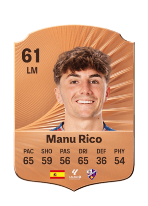 Manu Rico - 61 - Rare