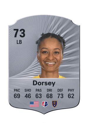 Dorsey - 73 - Rare