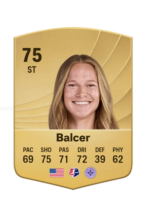Balcer - 75 - Common