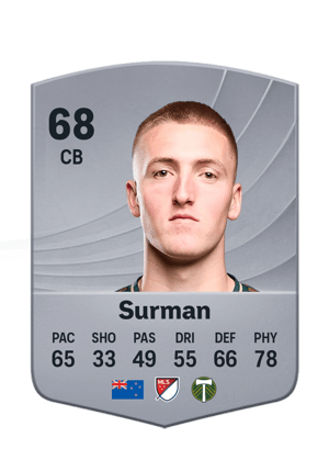 Surman - 68 - Common