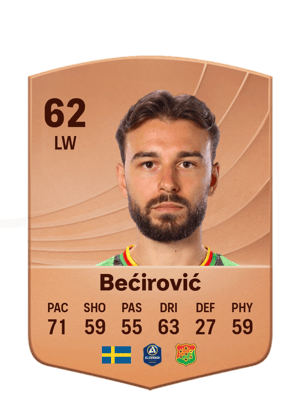 Bećirović - 62 - Common