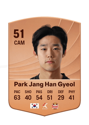 Park Jang Han Gyeol - 51 - Common