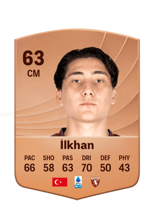 İlkhan - 63 - Common
