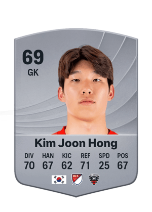 Kim Joon Hong - 69 - Common