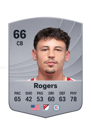 Rogers - 66 - Common