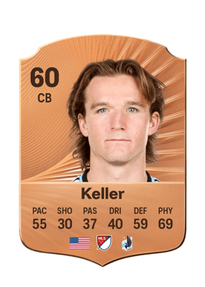 Keller - 60 - Rare