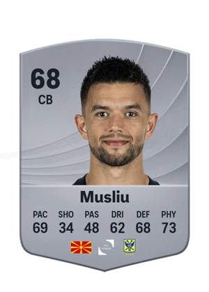 Musliu - 68 - Common