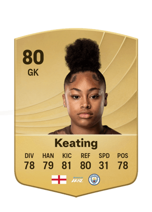 Keating - 80 - Common