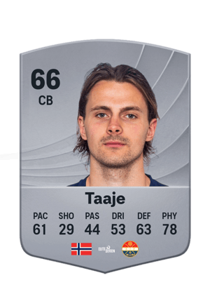 Taaje - 66 - Common