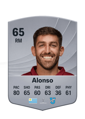 Alonso - 65 - Common