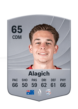 Alagich - 65 - Common