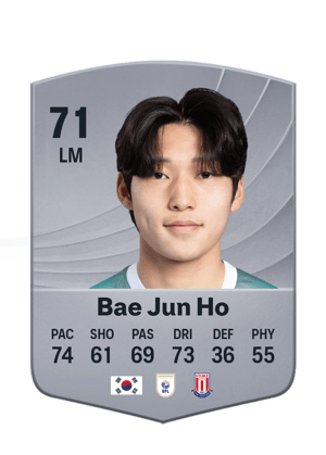 Bae Jun Ho - 71 - Common