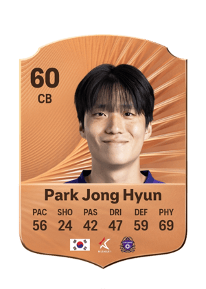 Park Jong Hyun - 60 - Rare
