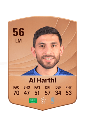 Al Harthi - 56 - Common