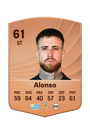 Alonso - 61 - Common