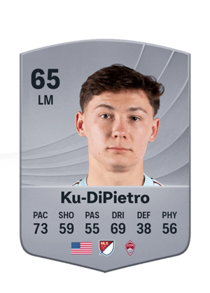 Ku-DiPietro - 65 - Common