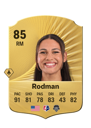 Rodman - 85 - Rare