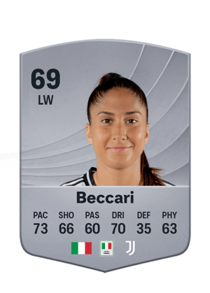 Beccari - 69 - Common
