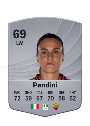 Pandini - 69 - Common