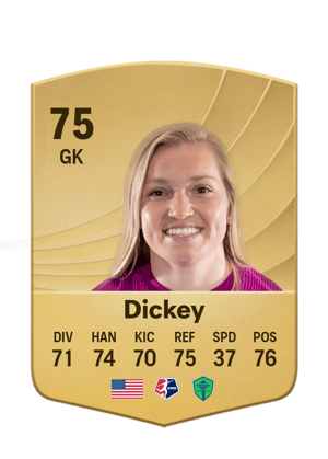Dickey - 75 - Common