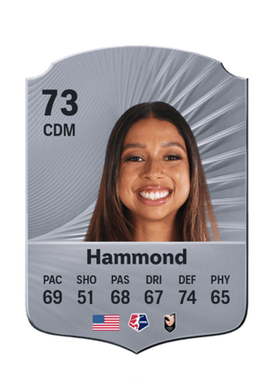 Hammond - 73 - Rare